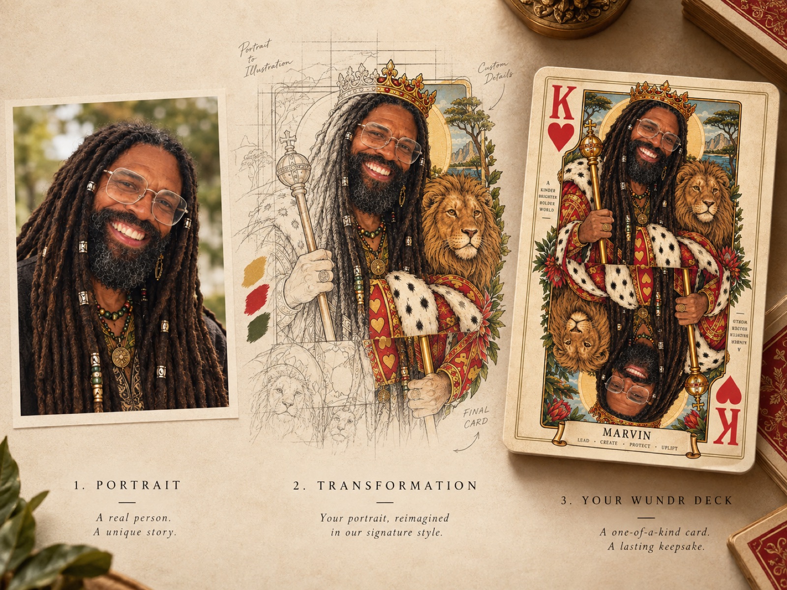 A photograph beside its illustrated portrait card and the finished deck